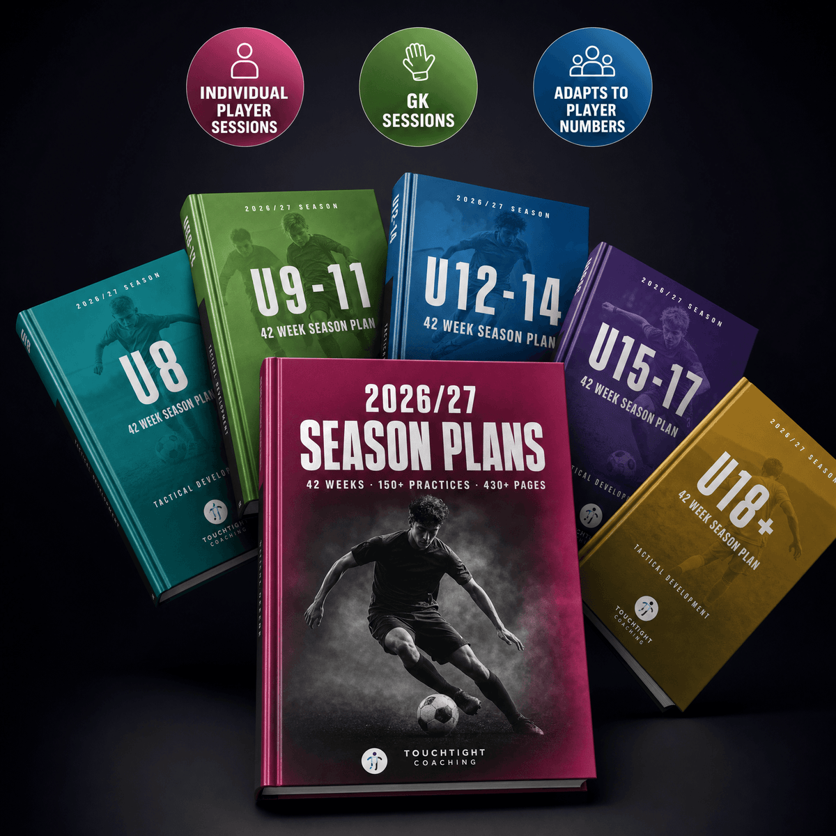 All Coaching Plans