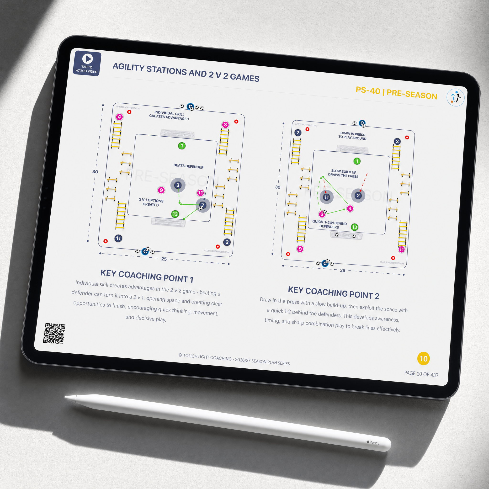 U18+ Season Plan — Agility & 2v2 coaching points