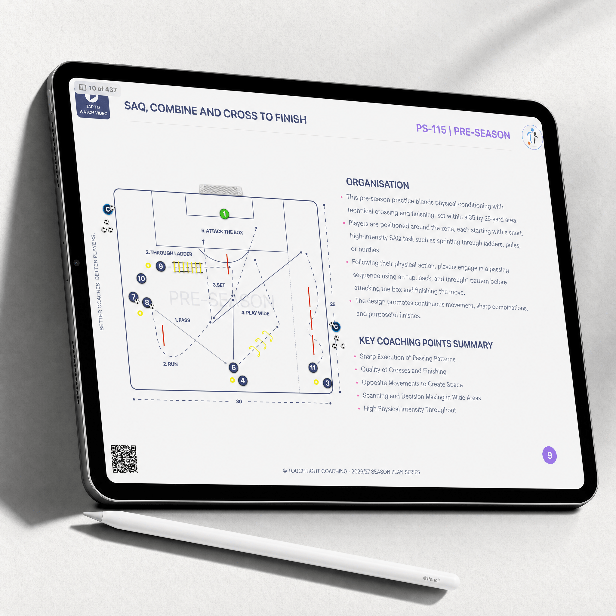 U15-17 Season Plan — SAQ, Combine & Cross organisation