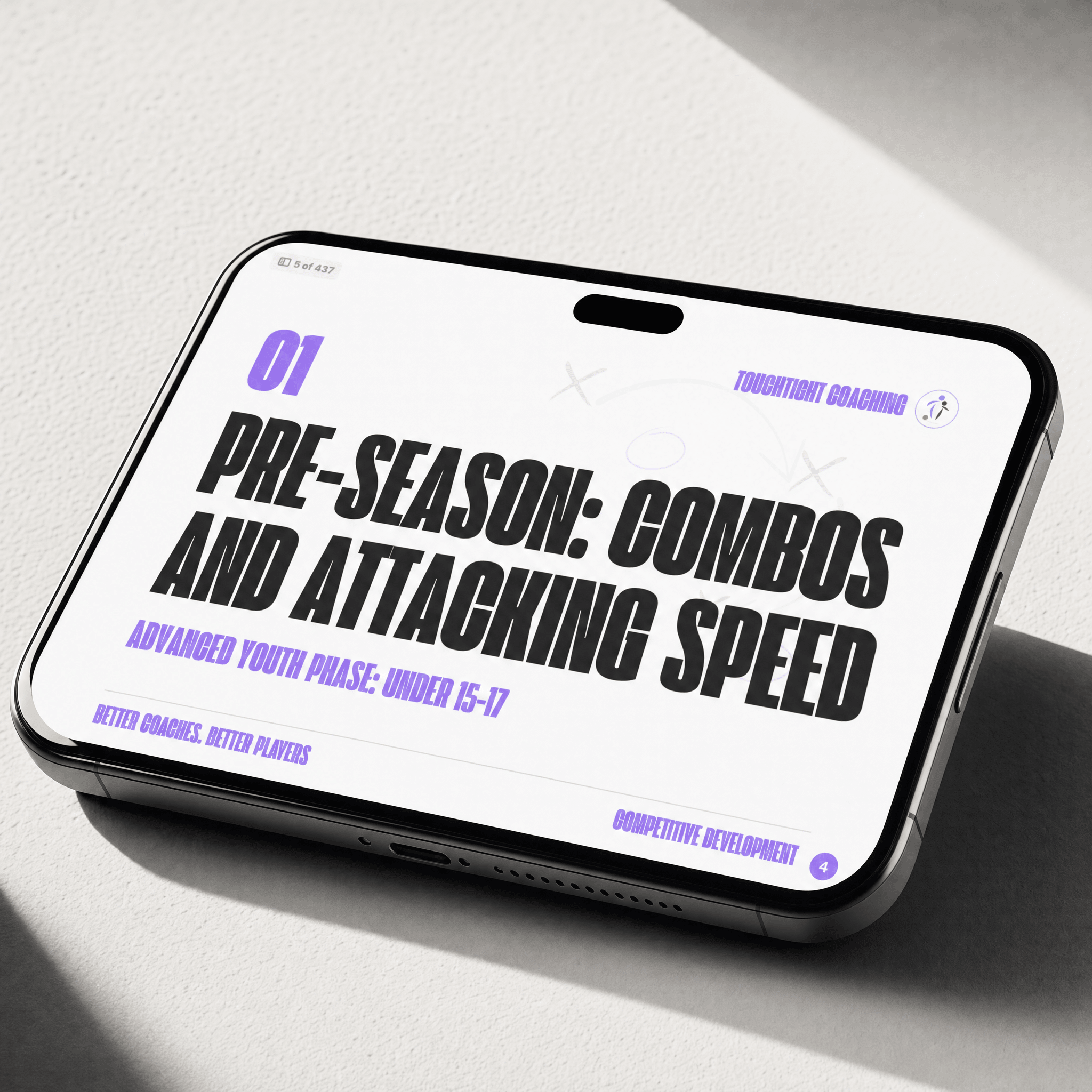 U15-17 Season Plan — Combos & Attacking Speed introduction