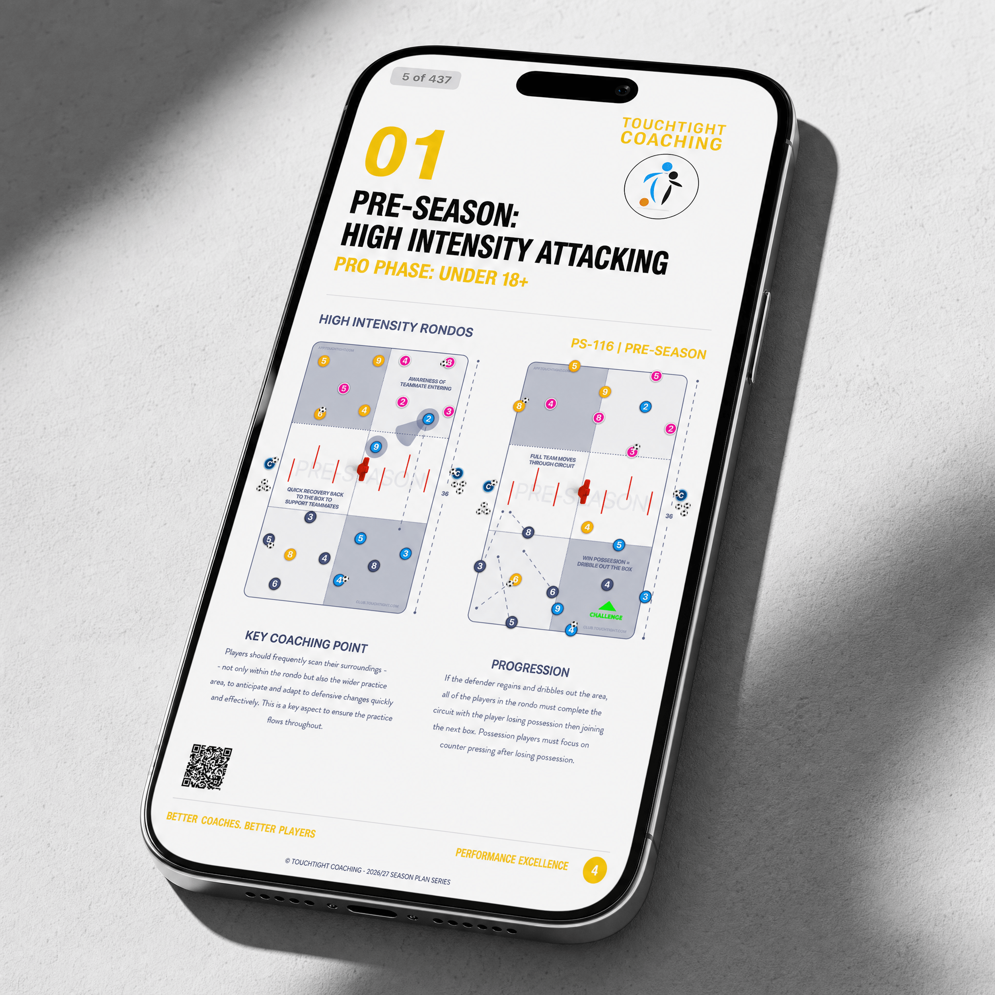 U18+ Season Plan — High Intensity introduction
