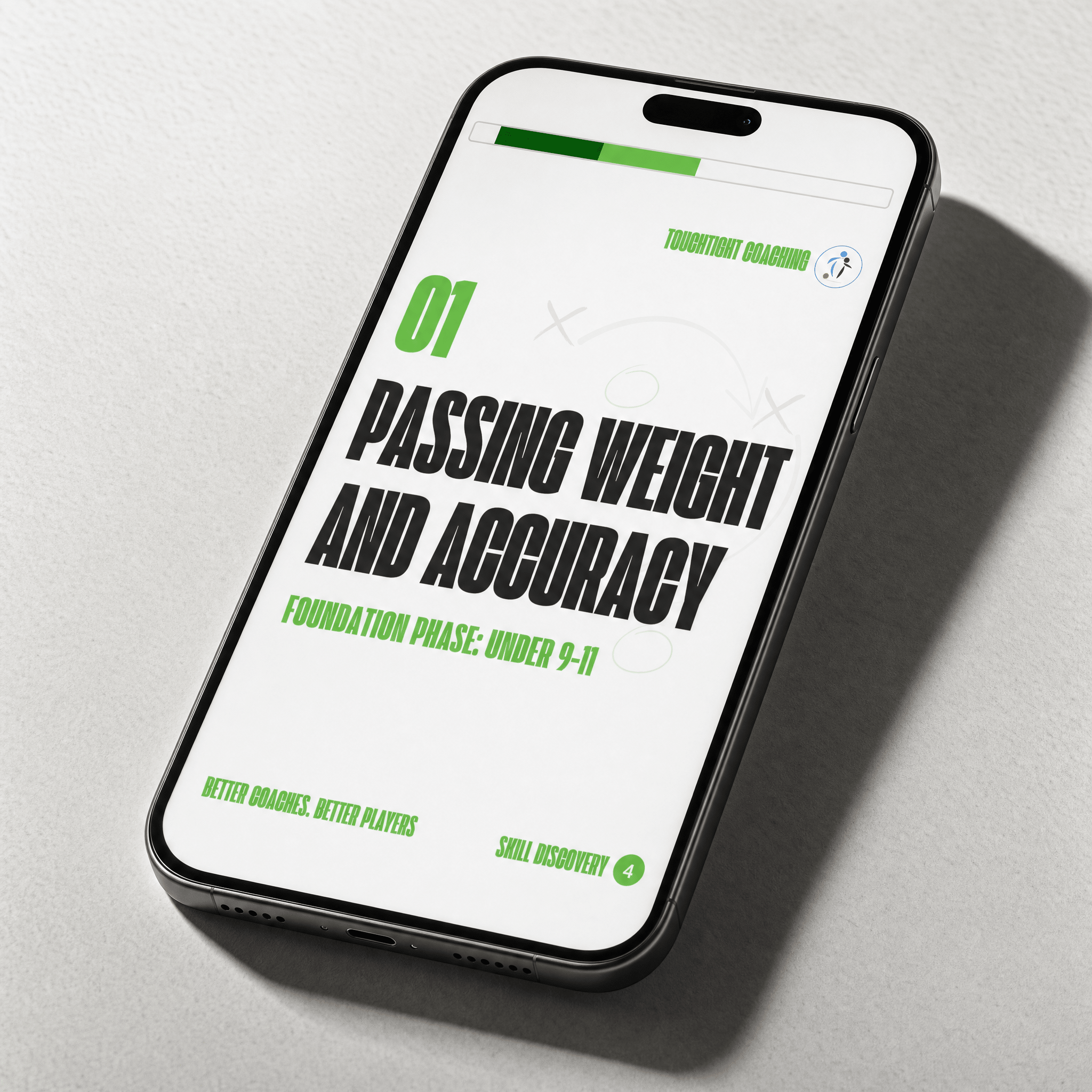 U9-11 Season Plan — Passing introduction