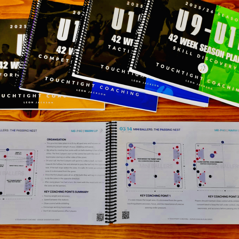 Football Coaching 5-Book Bundle – 25/26 Season Plans (Physical Edition)