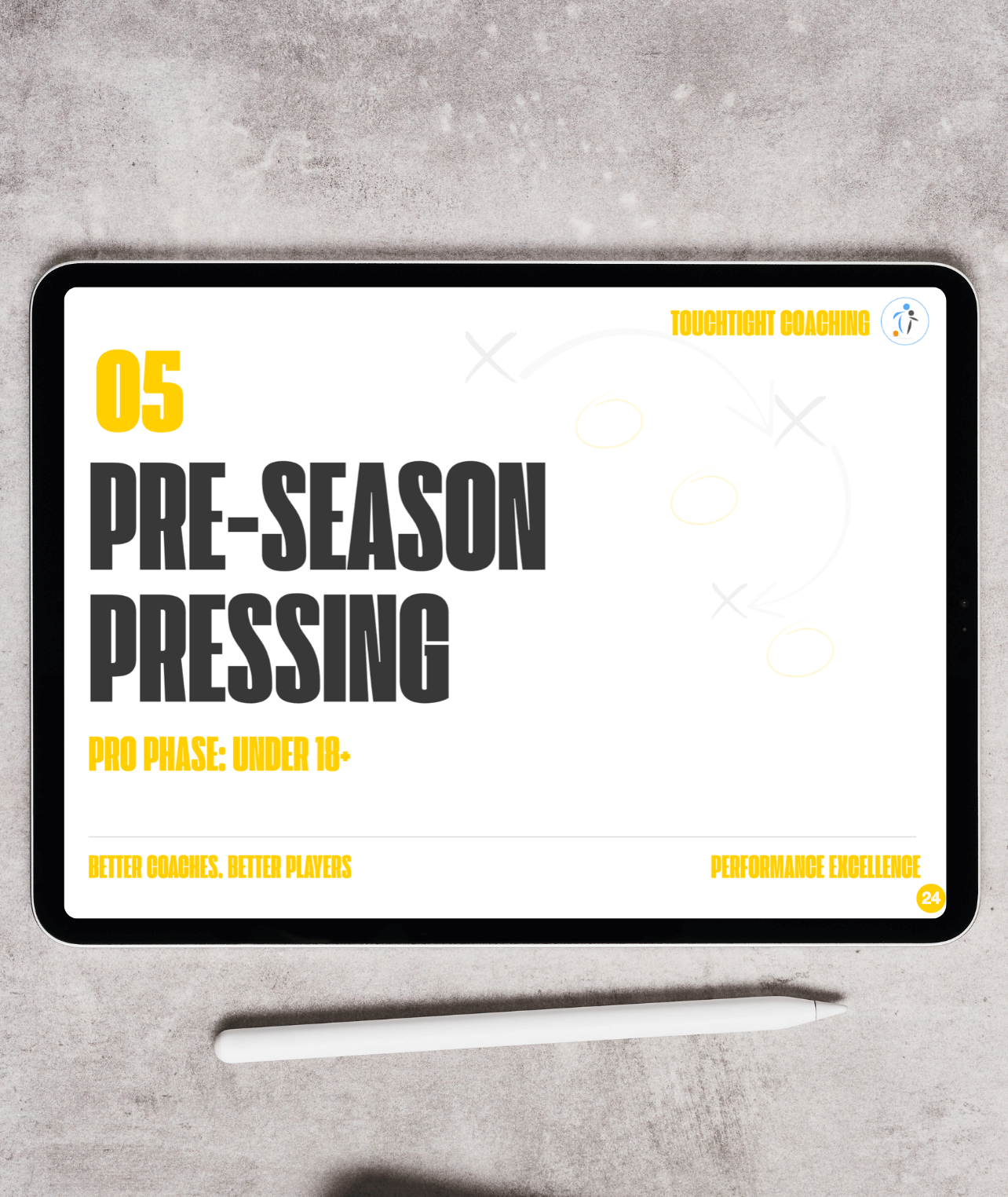 Under 18+ Season Plans (25-26 Coaching Pack)