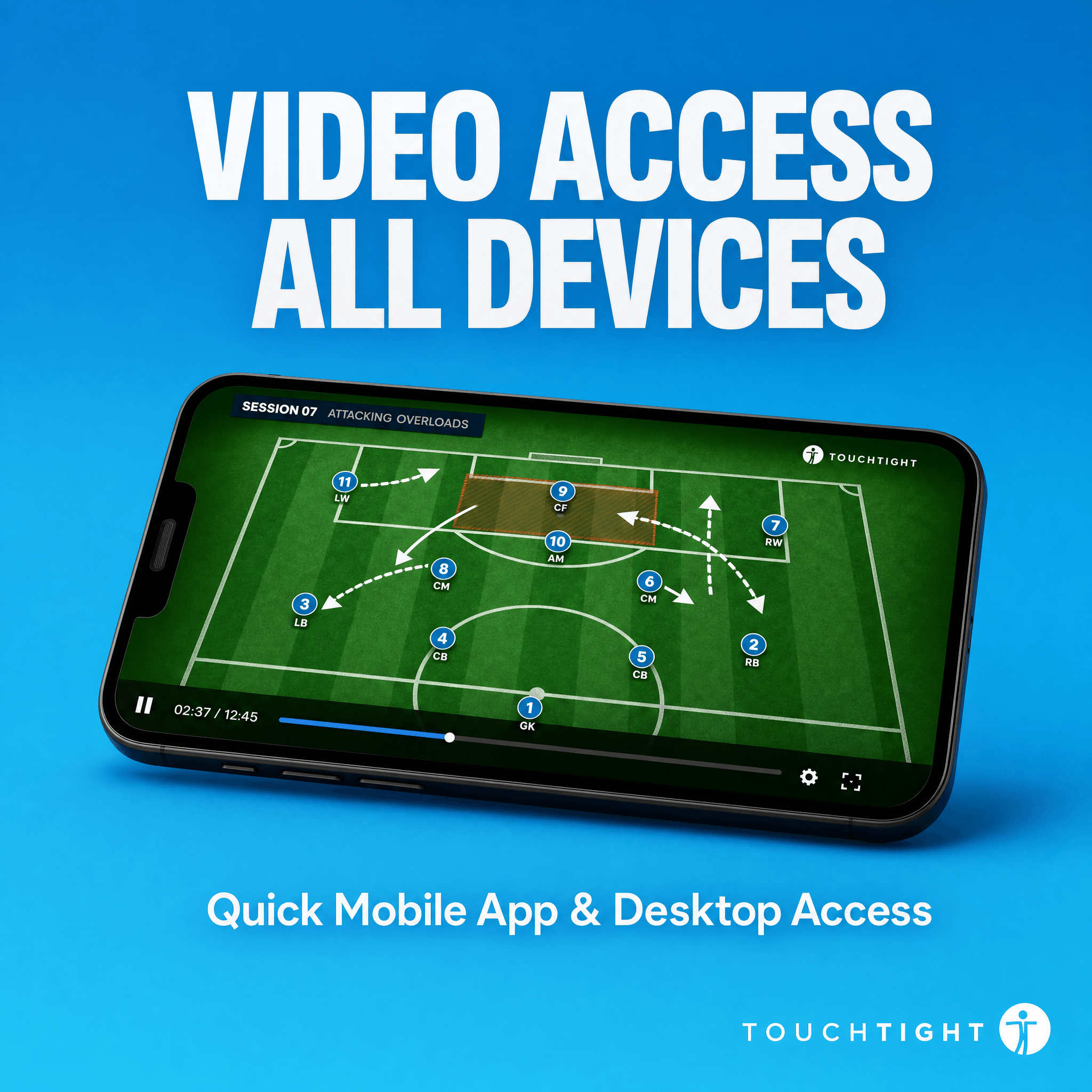 Video access on all devices