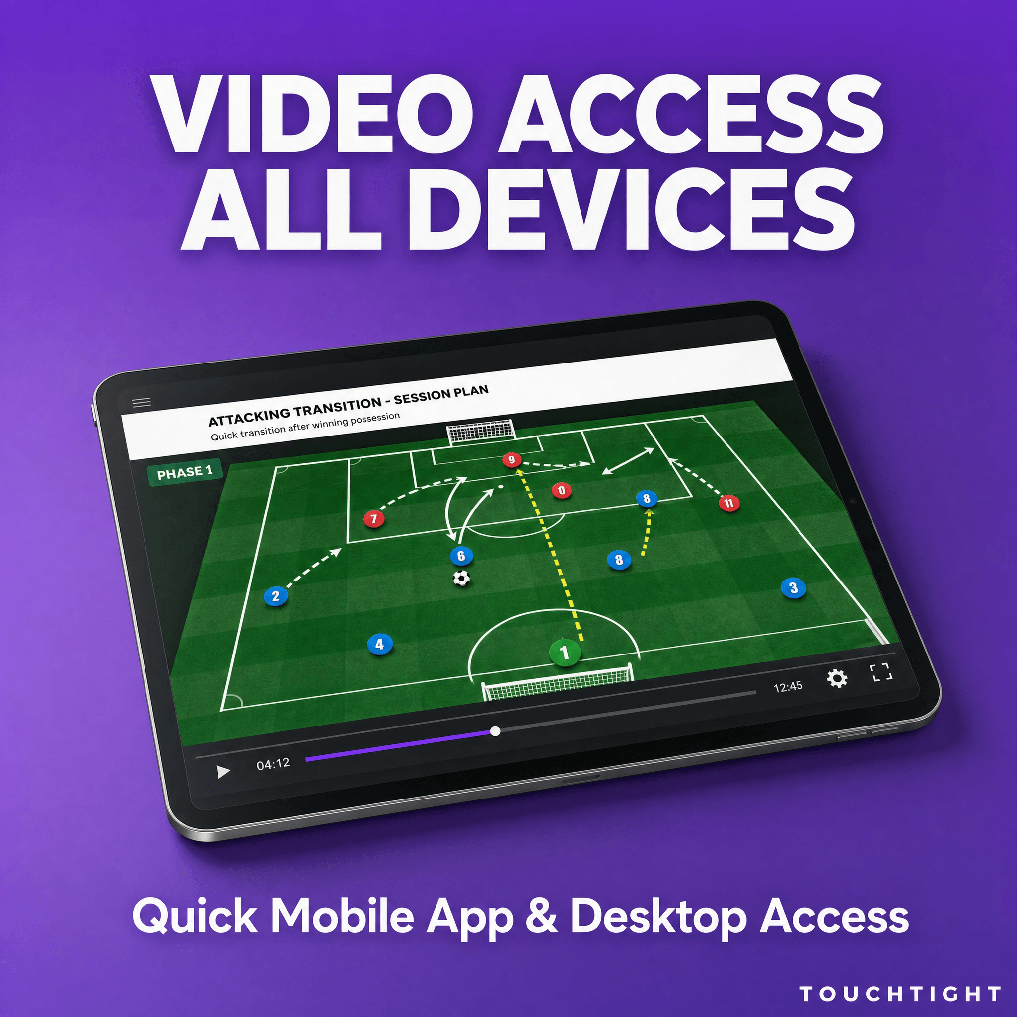 Video access on all devices