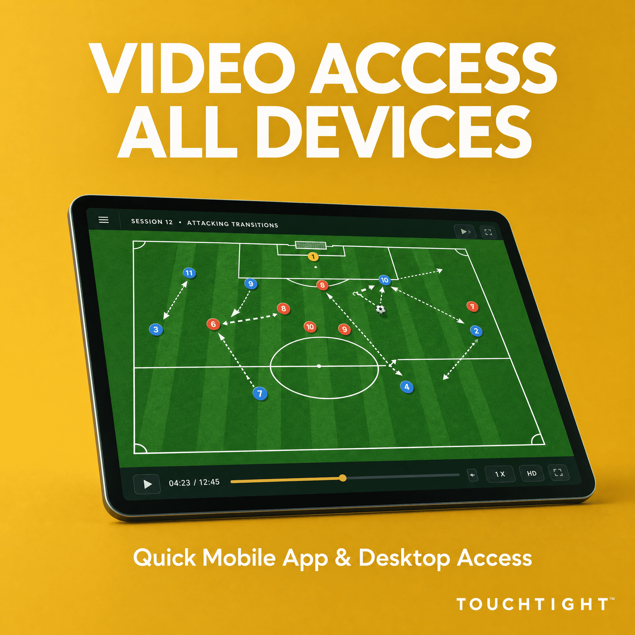 Video access on all devices