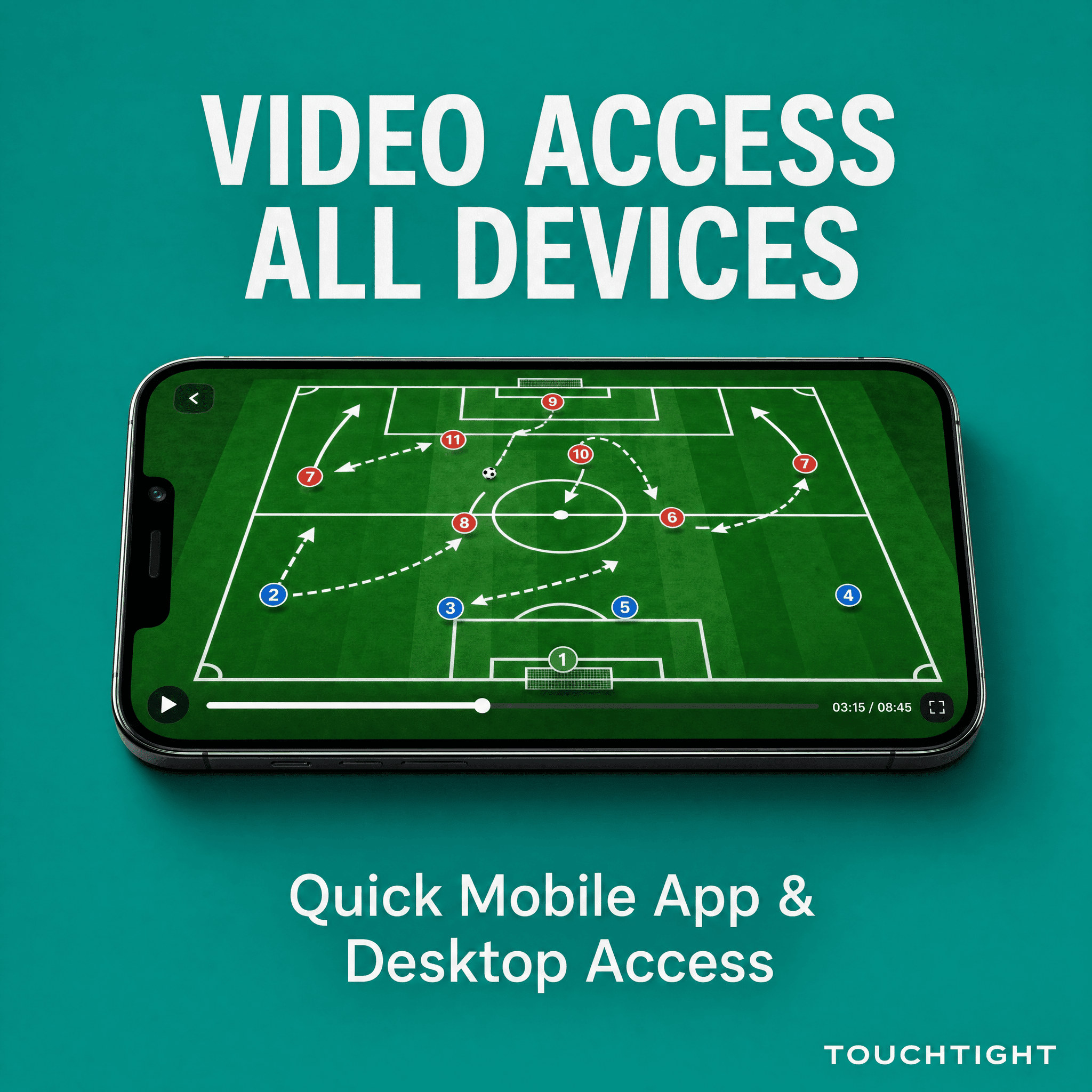 Video access on all devices