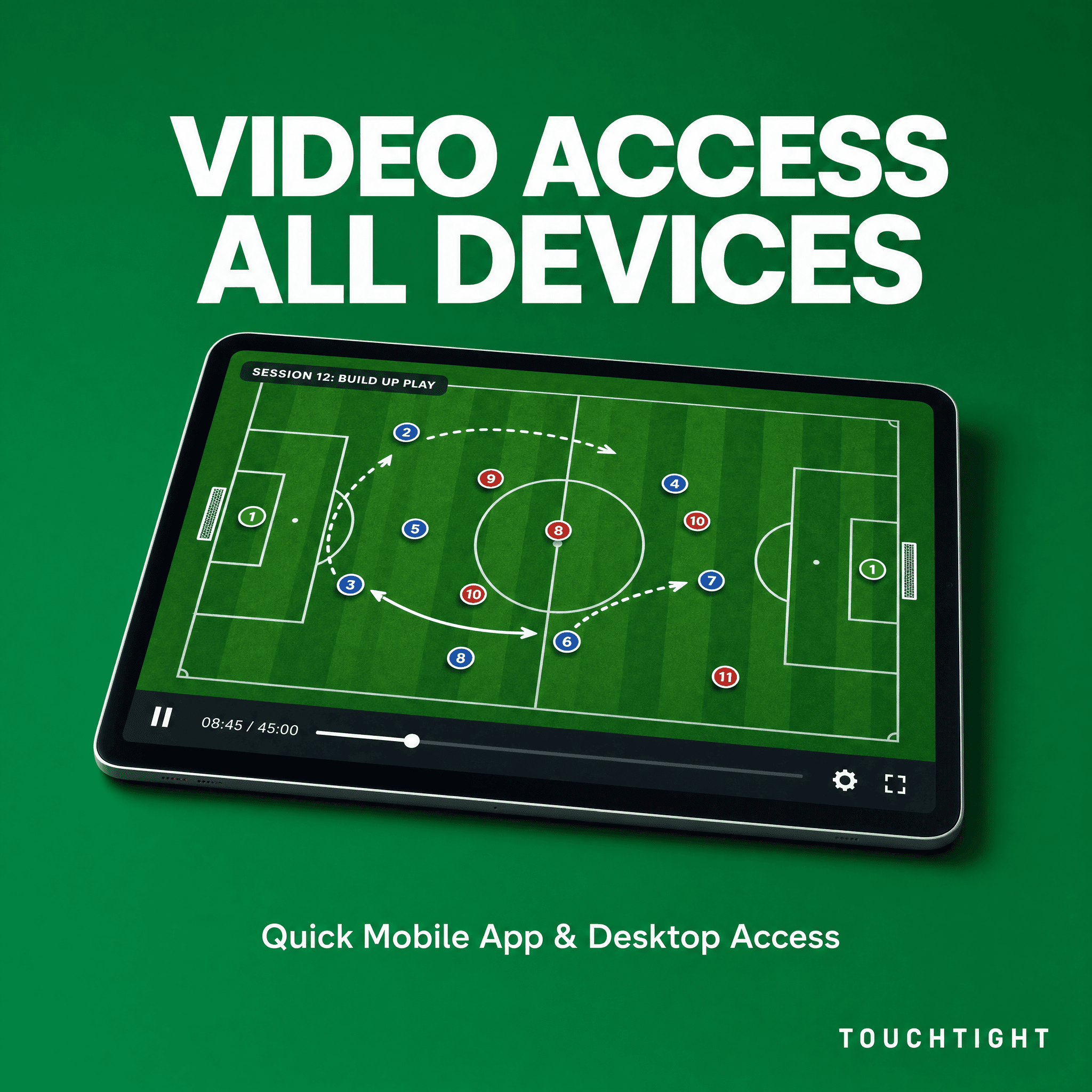 Video access on all devices